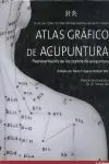 ATLAS GRAFICO DE ACUPUNTURA