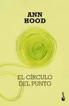 CÍRCULO DEL PUNTO, EL