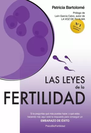 LEYES DE LA FERTILIDAD, LAS