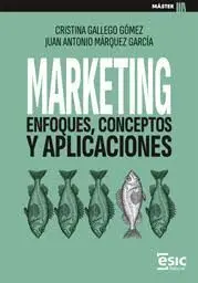 MARKETING