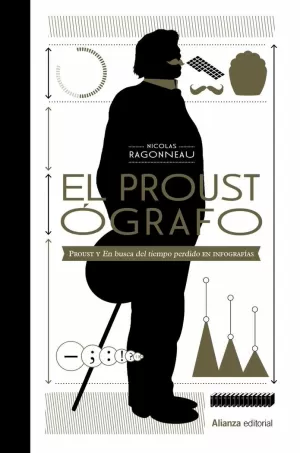 PROUSTÓGRAFO, EL