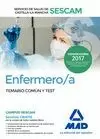 ENFERMERO/A SESCAM 2017 SERVICIO SALUD CASTILLA LA MANCHA