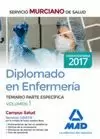 DIPLOMADO ENFERMERIA 2017 SERVICIO MURCIANO DE SALUD