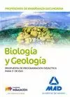 PROFESORES DE ENSEÑANZA SECUNDARIA BIOLOGÍA Y GEOLOGÍA. PROPUESTA DE PROGRAMACIÓ