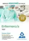 ENFERMERO/A DEL SERVICIO ARAGONÉS DE SALUD. TEST