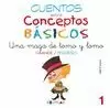 UNA MAGA DE TOMO Y LOMO. CONCEPTOS BÁSICOS