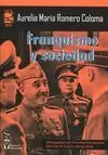 FRANQUISMO Y SOCIEDAD