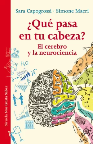 QUÉ PASA EN TU CABEZA?
