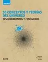 GUIA BREVE. 50 CONCEPTOS Y TEORÍAS DEL UNIVERSO