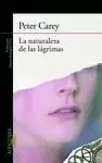 NATURALEZA DE LAS LÁGRIMAS