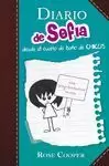 DIARIO DE SOFIA DESDE EL CUARTO DE BAÑO DE CHICOS