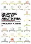DICCIONARIO VISUAL DE ARQUITECTURA