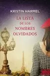LISTA DE LOS NOMBRES OLVIDADOS
