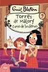CURSO DE INVIERNO 9 EN TORRES DE MALORY