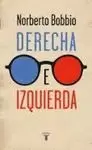 DERECHA E IZQUIERDA