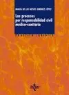 PROCESOS POR RESPONSABILIDAD CIVIL MEDICO SANITARIA