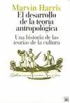 DESARROLLO DE LA TEORIA ANTROPOLOGICA, EL