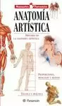 ANATOMIA ARTISTICA. MANUALES PARRAMON