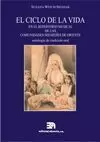 CICLO DE LA VIDA EN EL REPERTORIO MUSICAL DE LAS COMUNIDADES SEFARDÍES, EL
