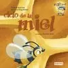 CICLO DE LA MIEL