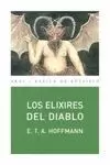 ELIXIRES DEL DIABLO, LOS