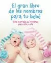 GRAN LIBRO DE LOS NOMBRES PARA TU BEBÉ, EL