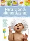 NUTRICIÓN Y ALIMENTACIÓN SALUDABLE