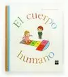 CUERPO HUMANO, EL