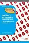 PES. SISTEMAS APLICACIONES INFORMÁTICAS 2012