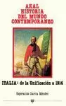 ITALIA DESDE LA UNIFICACIÓN HASTA 1914