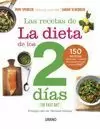 RECETAS DE LA DIETA DE LOS DOS DÍAS