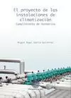 PROYECTO DE LAS INSTALACIONES DE CLIMATIZACIÓN