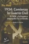 1934, COMIENZA LA GUERRA CIVIL