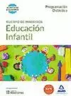MAESTROS EDUCACIÓN INFANTIL 2016 CUERPO