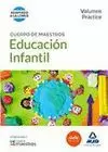 MAESTROS EDUCACIÓN INFANTIL 2016 CUERPO