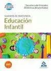 MAESTROS EDUCACION INFANTIL LOMCE 2014