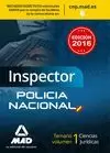 INSPECTOR POLICIA NACIONAL 2016