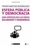 ESFERA PUBLICA Y DEMOCRACIA