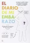 DIARIO DE MI EMBARAZO, EL