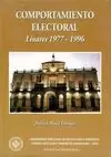 COMPORTAMIENTO ELECTORAL LINARES 1977-1996