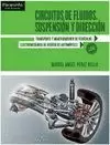 CIRCUITOS FLUIDOS CFGM SUSPENSION DIRECCION 2011