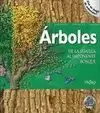ÁRBOLES. INFINITY