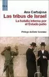 TRIBUS DE ISRAEL