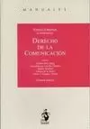 DERECHO DE LA COMUNICACIÓN