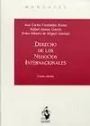 DERECHO DE LOS NEGOCIOS INTERNACIONALES