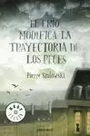 FRIO MODIFICA LA TRAYECTORIA DE LOS PECES, EL